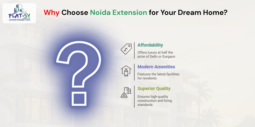 Luxury Flats in Noida Extension